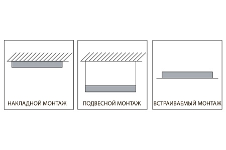 Светильник ОФИС УНИВЕРСАЛ 33 Вт LE-СВО-03-033-2113-20Х – №6