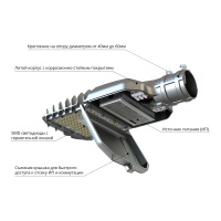 Гроза 30 XS Эко 3000К 155×70°