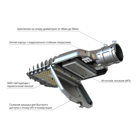 Гроза 80 XS Эко 5000К 155×70° – №3