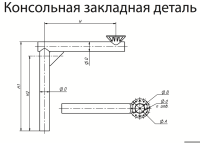 Консоли