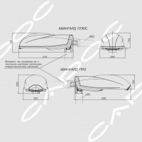 Светильник уличный консольный Авангард Про Плюс AVGpr-250N