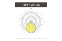 Светильник МЕРИДИАН LE-СПО-10-010-0391-54Д