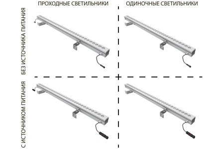 Светильник АРХИТЕКТОР 25 Вт LE-СБУ-37-025-1545-67Т – №2