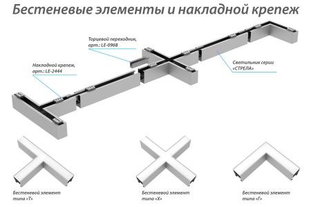 Светильник СТРЕЛА 40 Вт LE-ССО-23-040-2882-20Д – №3