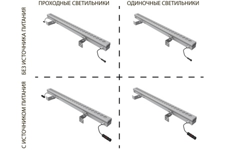 Светильник АРХИТЕКТОР 19 Вт – №2