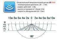Светильник ТАБ 18 Вт LE-СБУ-54-018-3787-65Т