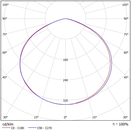 Светодиодный светильник ФЕРЕКС  ДПП 07-234-850-Д120 – №2