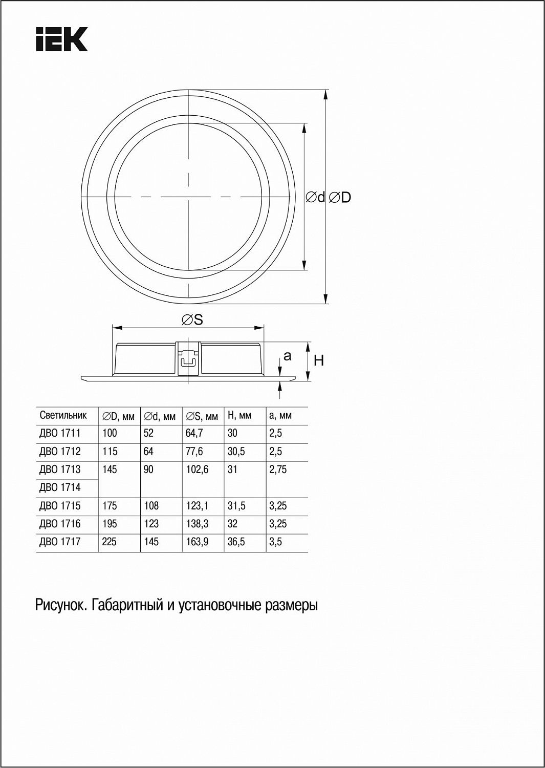 Светильник светодиодный ДВО 1717 белый круг 24Вт 4000К IP40 IEK