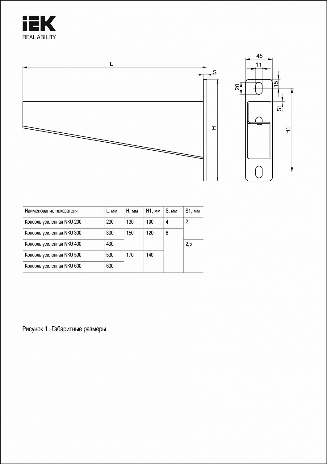 Консоль усиленная NKU300 HDZ IEK