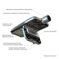 Гроза 200 S 5000К 155×70°