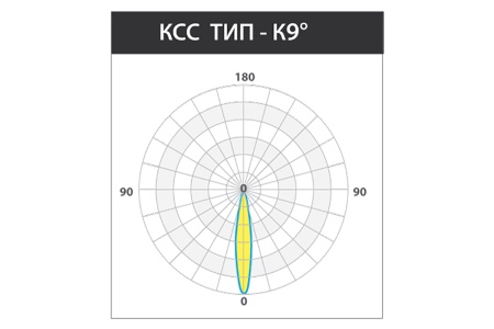Светильник АРХИТЕКТОР 2.0 7 Вт – №9