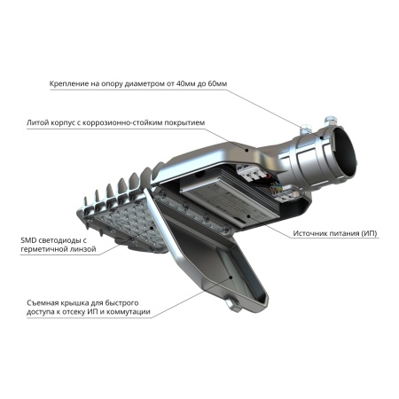 Гроза 90 XS 3000К 135×55° – №3