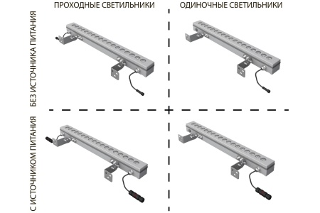 Светильник АРХИТЕКТОР 13 Вт – №2